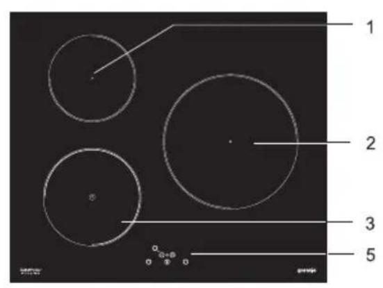GORENJE IT734X - Hinweise - 3