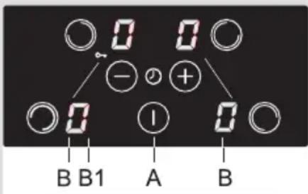 GORENJE IT734X - BEDIENUNG DER KOCHZONEN - 1