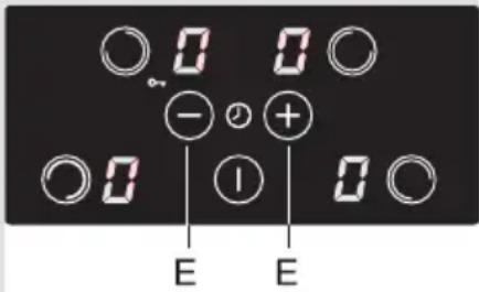 GORENJE IT734X - BEDIENUNG DER KOCHZONEN - 5