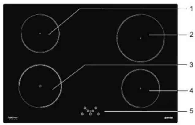 GORENJE IT734X - Hinweise - 6
