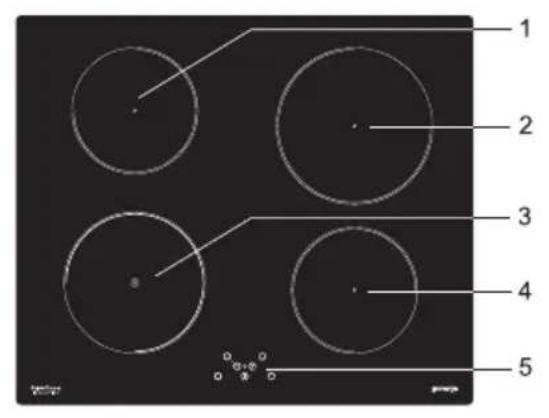 GORENJE IT734X - Hinweise - 2