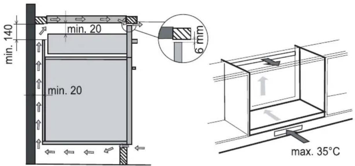GORENJE IS675 - A Küchenschrank mit Schubladen - 1