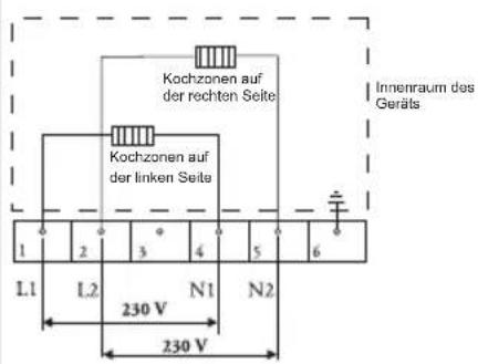 GORENJE IS675 - B Küchenschrank mit Backofen - 3
