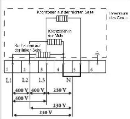 GORENJE IS675 - Anschluss: - 2