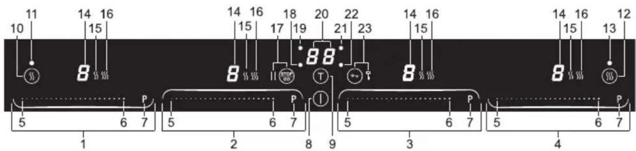 GORENJE IS675 - Bedienfeld - 1