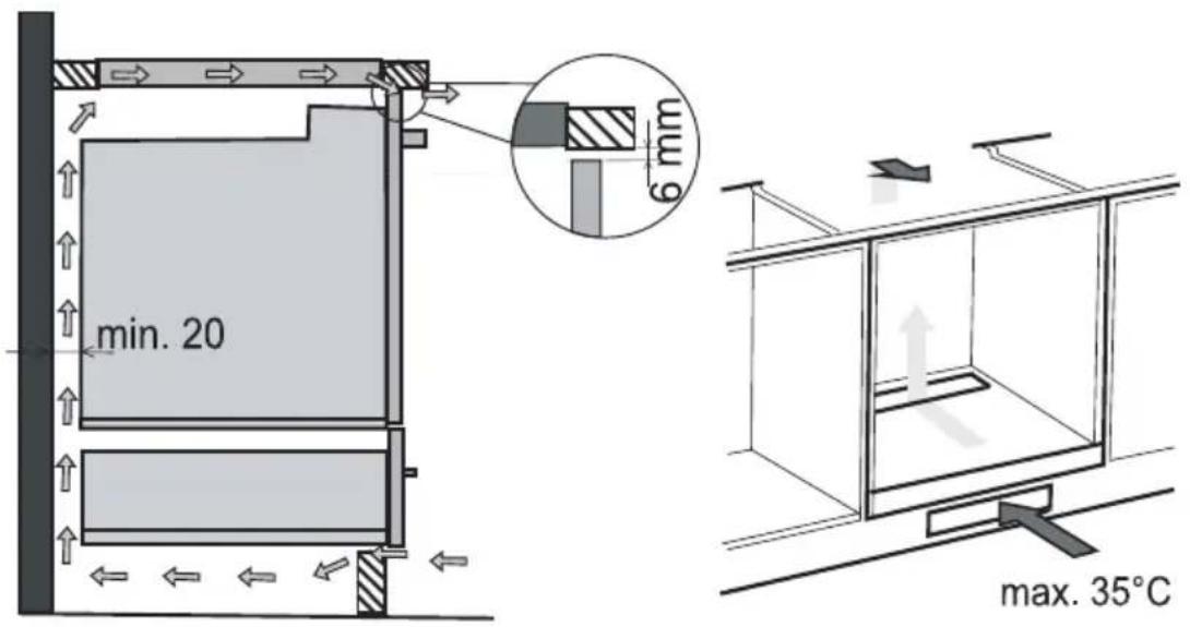 GORENJE IS675 - B Küchenschrank mit Backofen - 1