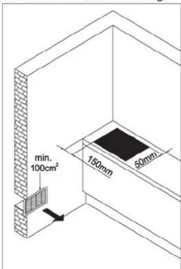 GORENJE GW761 - ANSCHLUSS DES GERÄTS AN DAS GASVERSORGUNGSNETZ - 1