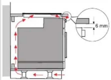 GORENJE GW6N41 - Ausschnittmaße für den Einbau der Kochmulde - 2