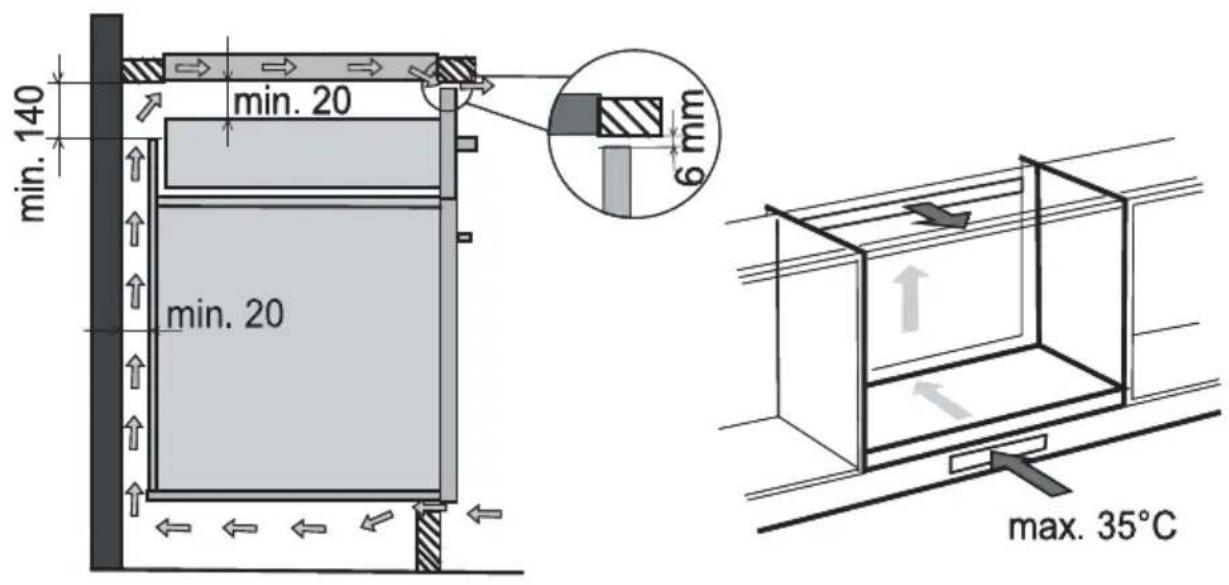 GORENJE IC634 - Schrankunterbau mit Schublade - 1