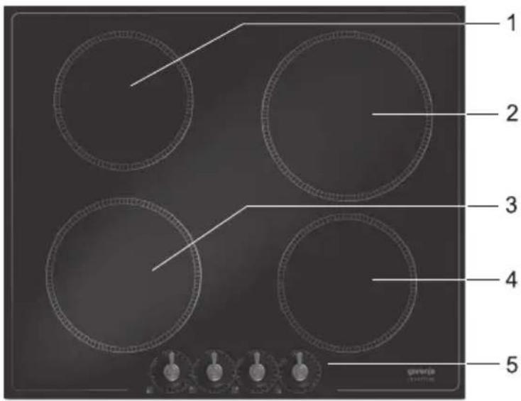 GORENJE IC634 - Beschreibung - 1