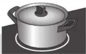 GORENJE IC634 - Kochen mit Induktion - 1