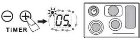 TIMER 05