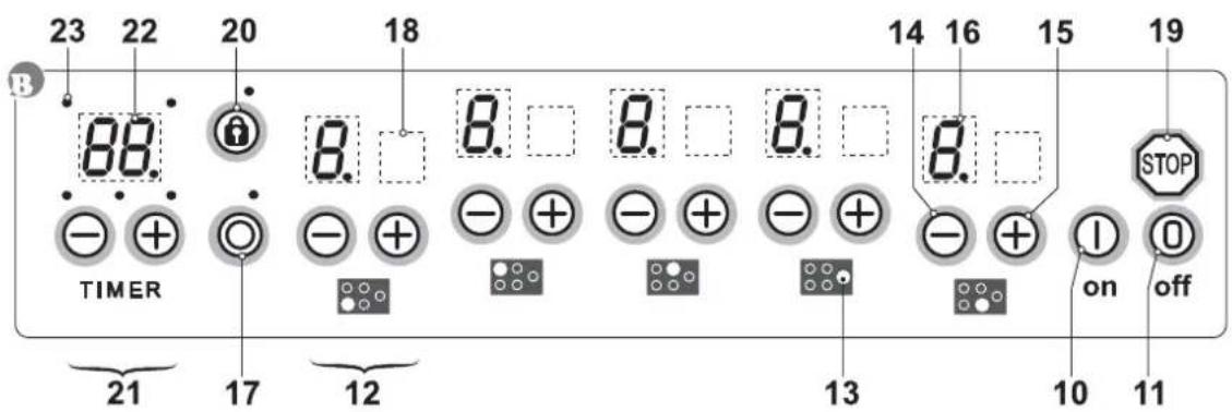 23 22 20 18 14 16 15 19 88. 8. 8. 8. 8. - + - + - + - + - + TIMER ON OFF 21 17 12 13 10 11
