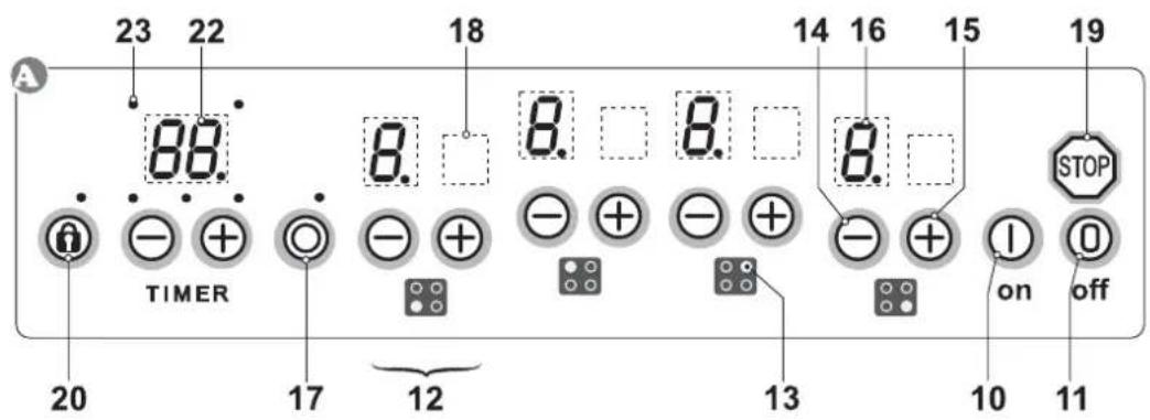23 22 88 18 14 16 15 19 TIMER 8. 8. 8. - + - + - + - + - + STOP 20 17 12 13 10 11 on off