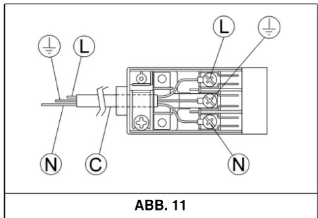 L N C L N ABB. 11