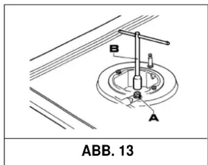 ABB. 13