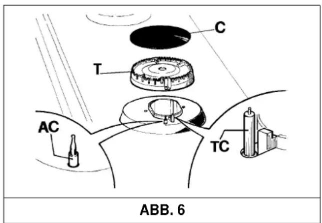 C T AC TC ABB. 6