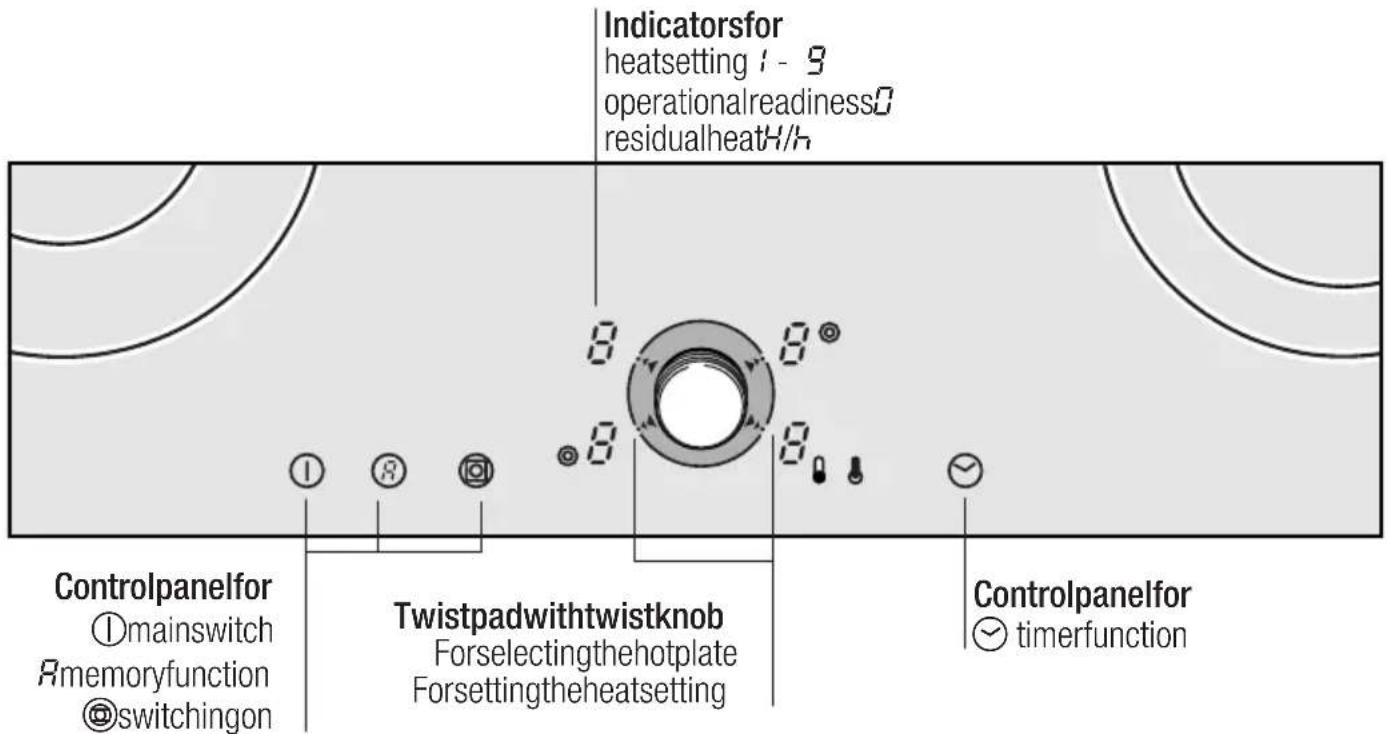 NEFF T 5543 X0 - Thecontrolpanel - 1
