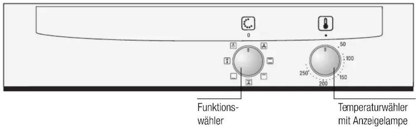 Funktions- wähler 50 100 250° 150 200 Temperaturwähler mit Anzeigelampe