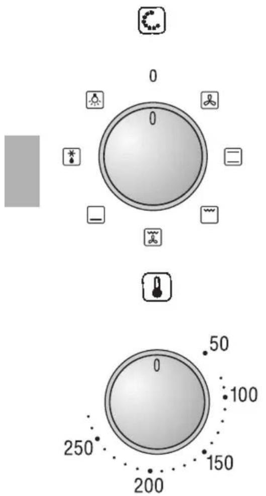 0 0 0 .50 100 250 150 200