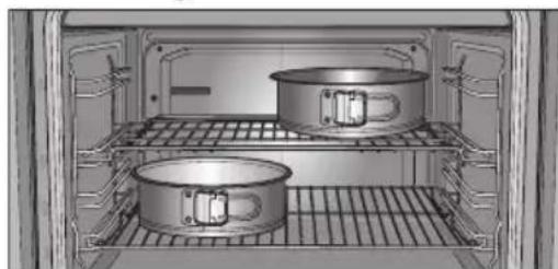 NEFF B 1322 NO - Nach Norm DIN 44547 und EN 60350 - 1