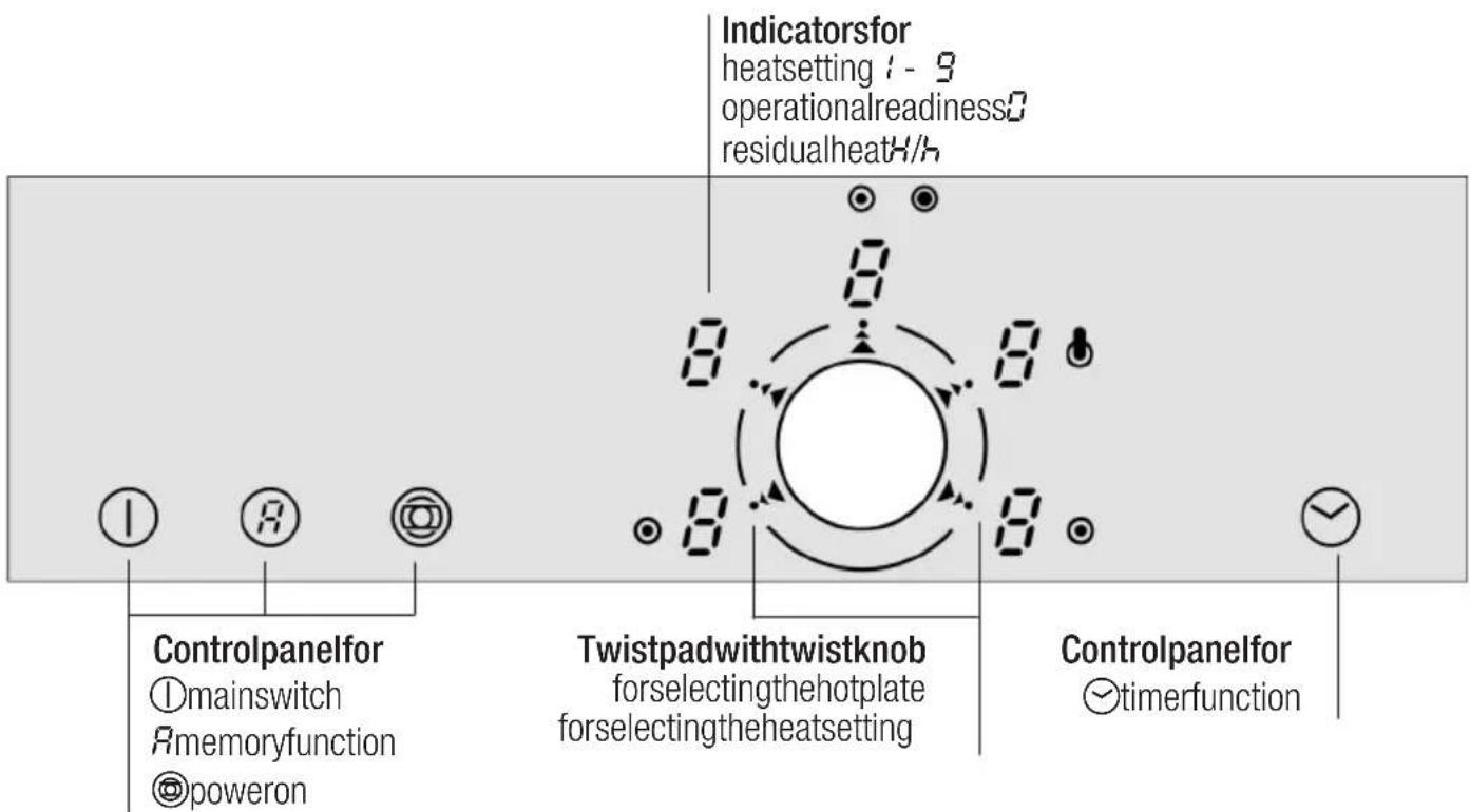 NEFF T1593N0 - Thecontrolpanel - 1