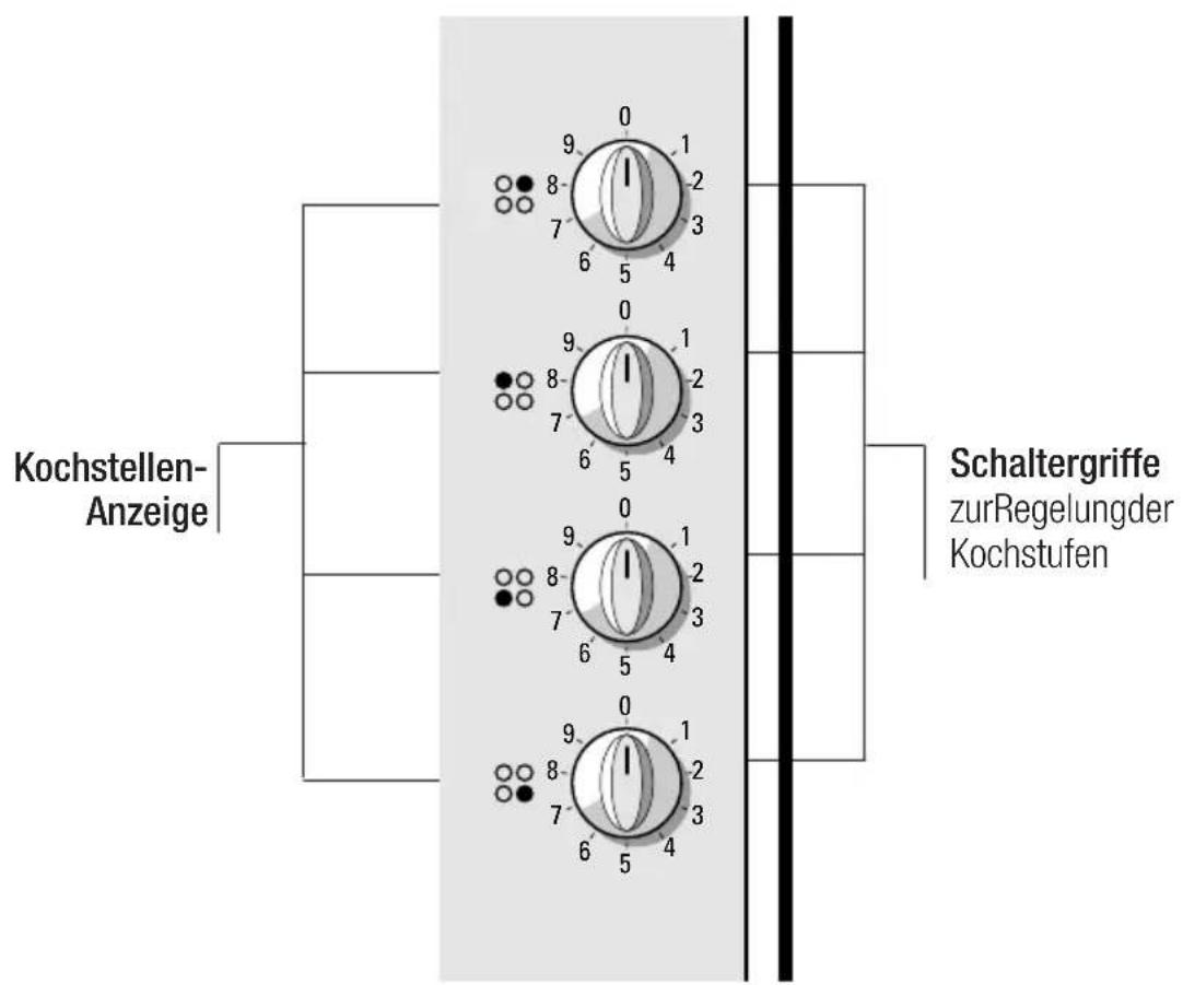 NEFF T1213N0 - DasGerätkennenlernen - 1