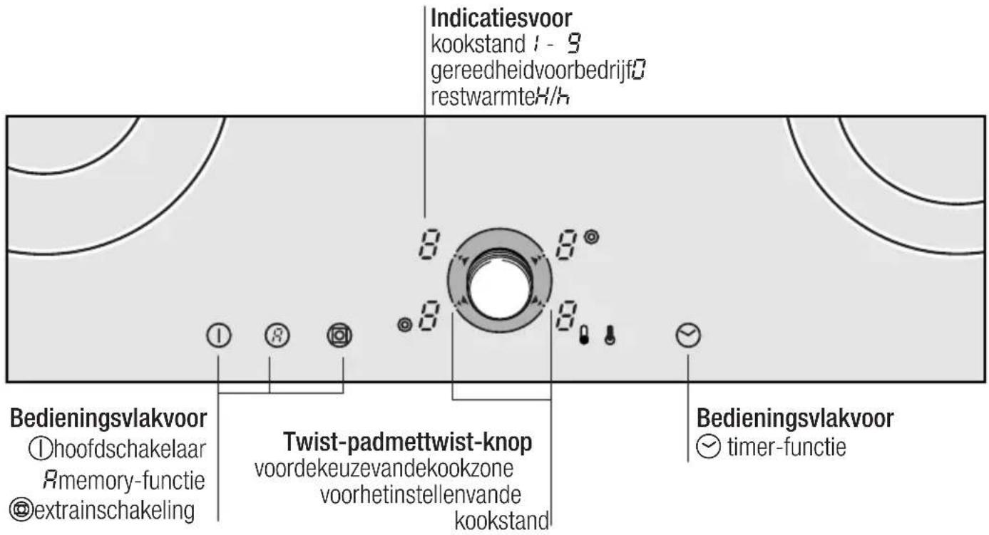 NEFF T 5583 XO - Het bedieningspaneel - 1