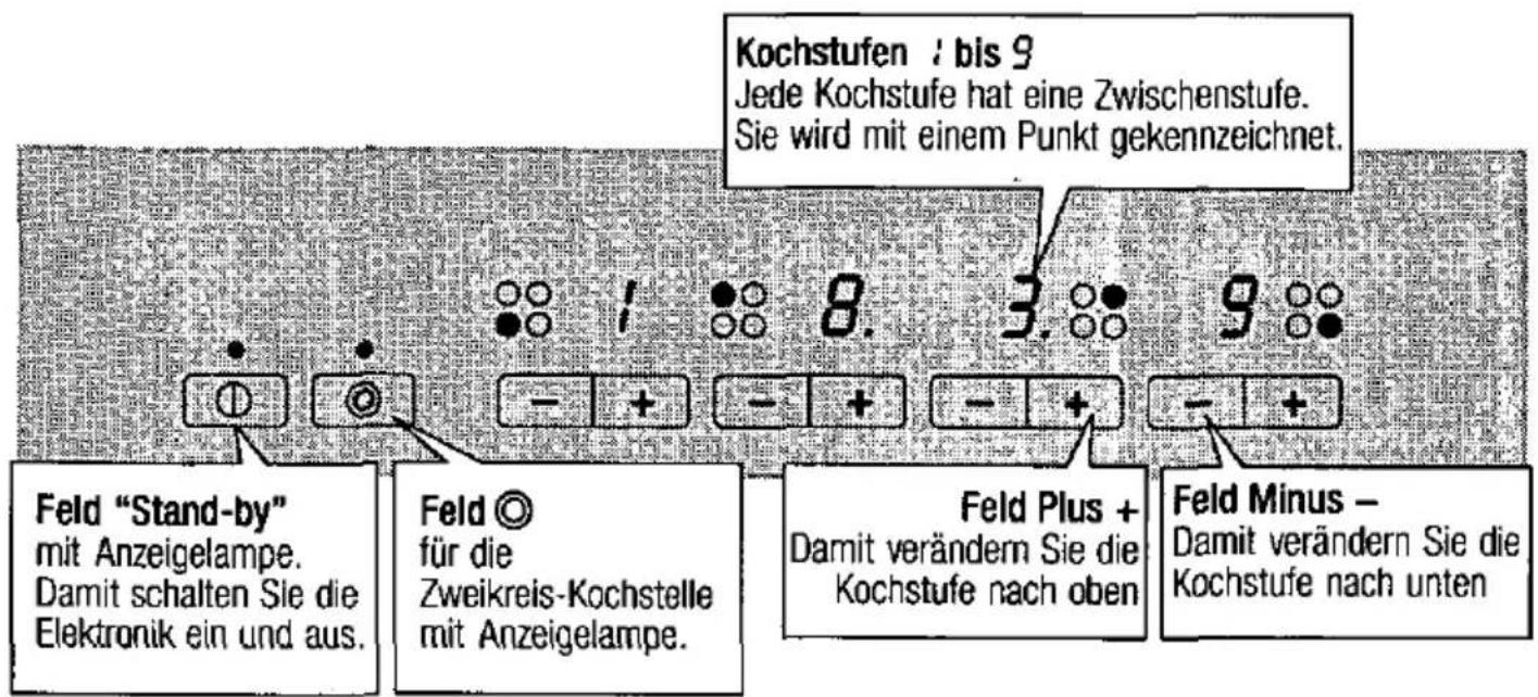 CONSTRUCTA CA35050 - Einstellbereich - 1