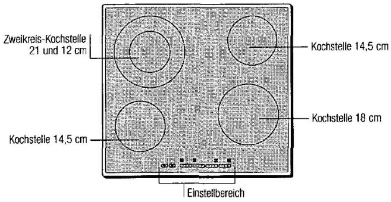 CONSTRUCTA CA35050 - Das Kochfeld - 1