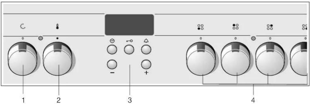 CONSTRUCTA CH10457 - Bedienfeld - 1