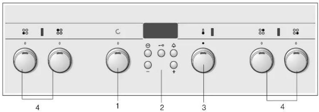 CONSTRUCTA CH10456 - Bedienfeld - 1