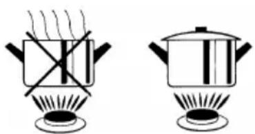 ORANIER GKM 2476 - Hinweise zum energiesparenden Kochen - 1