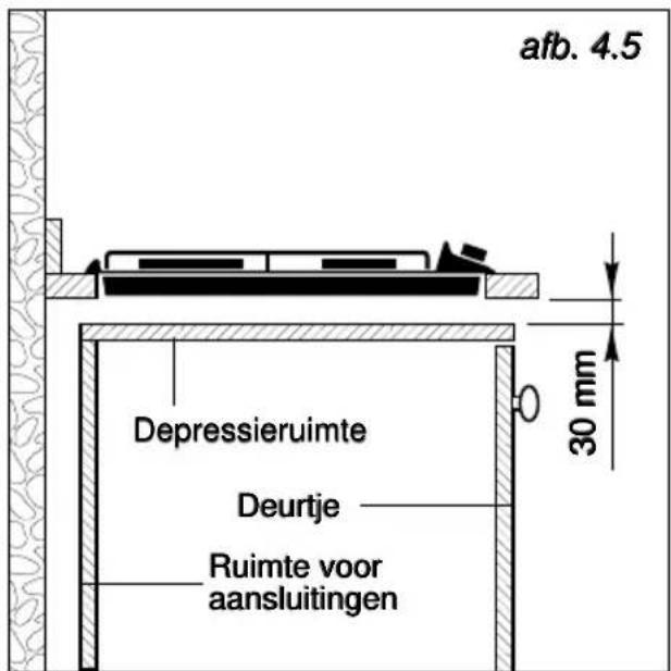 M-SYSTEM MGKWT-90 - BEVESTIGING VAN HET KOMFOOR (afb. 4.6) - 1