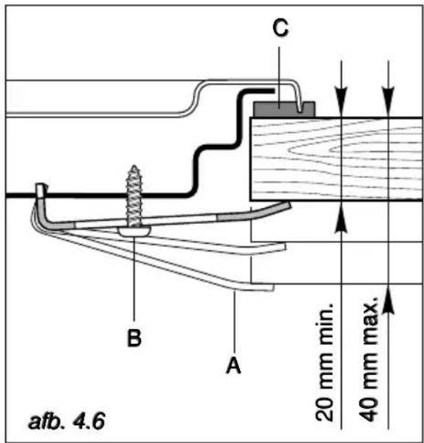 M-SYSTEM MGKWT-90 - BEVESTIGING VAN HET KOMFOOR (afb. 4.6) - 2