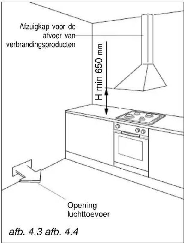 M-SYSTEM MGKWT-90 - AFVOER VAN VERBRANDINGSPRODUCTEN - 1