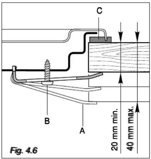 M-SYSTEM MGKWT-60 - FASTENING THE INSTALLATION BRACKETS (fig. 4.6) - 1