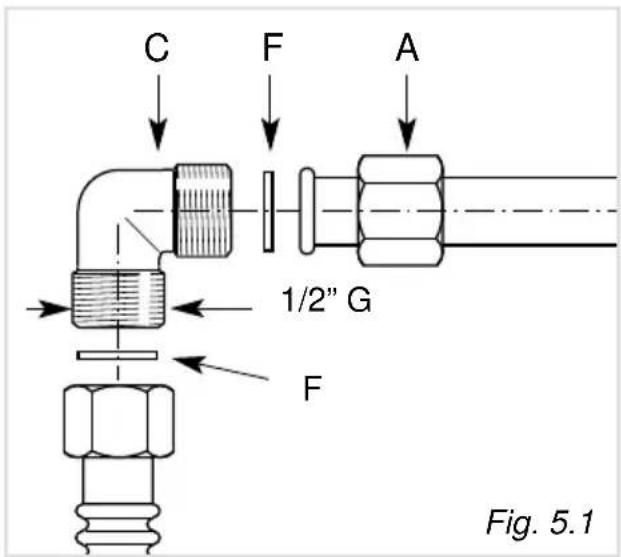C F A 1/2" G F Fig. 5.1
