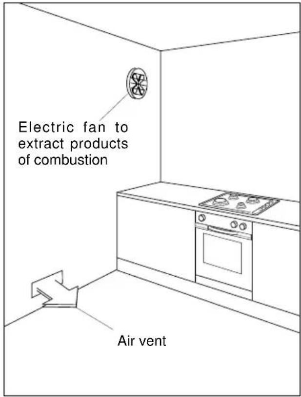 M-SYSTEM MGK 901 - DISCHARGING PRODUCTS OF COMBUSTION - 2