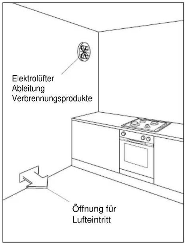 M-SYSTEM MGK 901 - ABLEITUNG DER VERBRENNUNGSPRODUKTE - 2