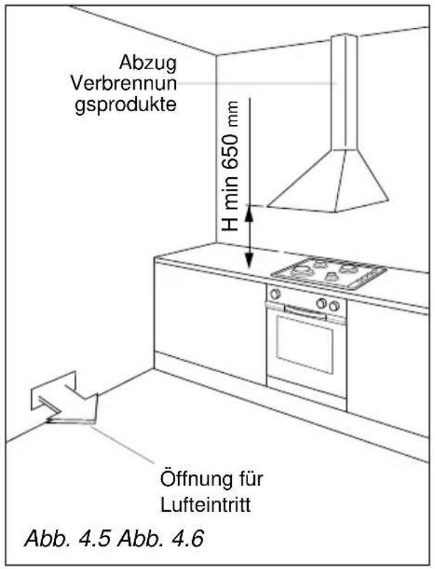 M-SYSTEM MGK 901 - ABLEITUNG DER VERBRENNUNGSPRODUKTE - 1