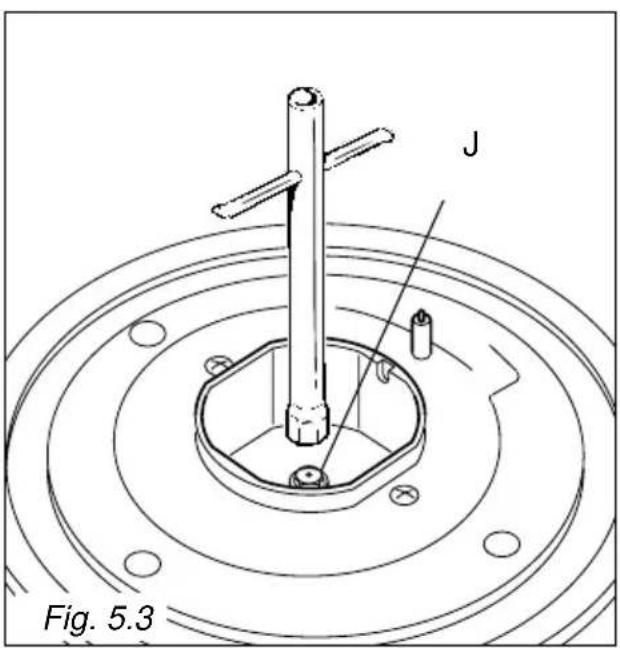 J Fig. 5.3