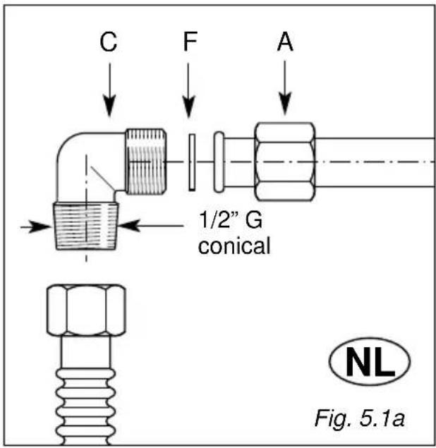 M-SYSTEM MGK 901 - The gas supply system must conform to the local regulations in force. - 1