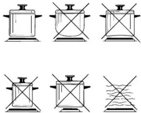 M-SYSTEM MGK 901 - PROPER USE OF THE ELECTRIC HOTPLATE (fig. 2.7) - 1
