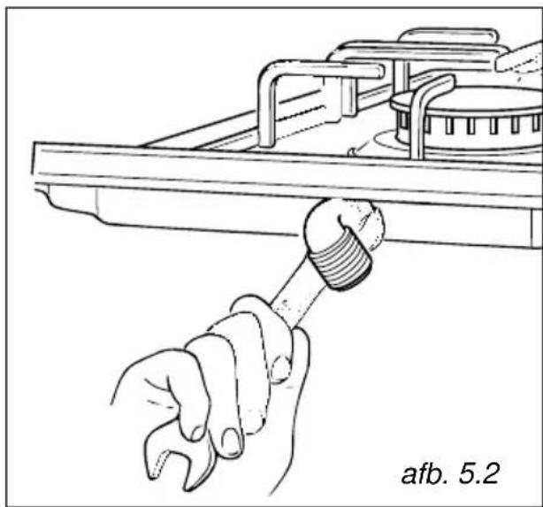 M-SYSTEM MGK 901 - BELANGRIJK - 2