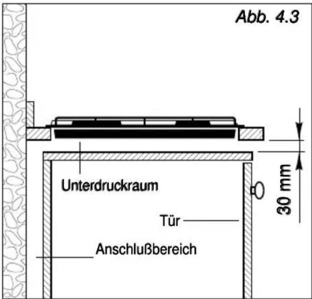 M-SYSTEM MGK 901 - BEFESTIGUNG DER KOCHMULDE (Abb. 4.4) - 1