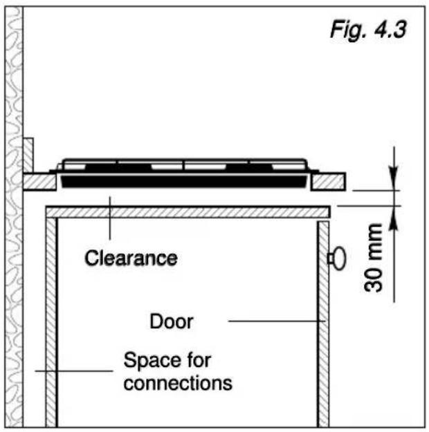 M-SYSTEM MGK 901 - FASTENING THE COOKER TOP (fig. 4.4) - 1