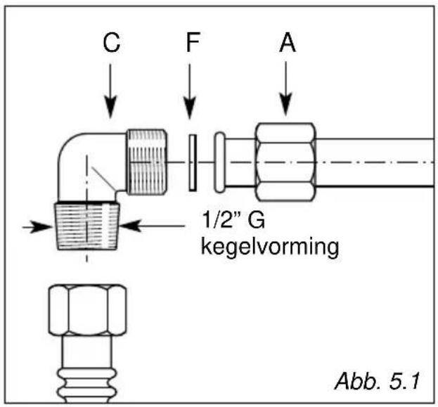 M-SYSTEM MGK 901 - WICHTIG - 1