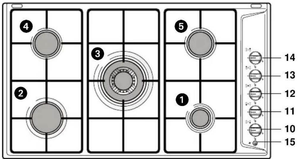 M-SYSTEM MGK 901 - - 5 GAS COOKING HOB with tiple ring burner • with or without safety device - 1