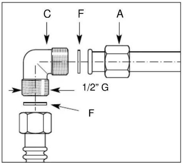 M-SYSTEM MGK 901 - IMPORTANTE: - 1